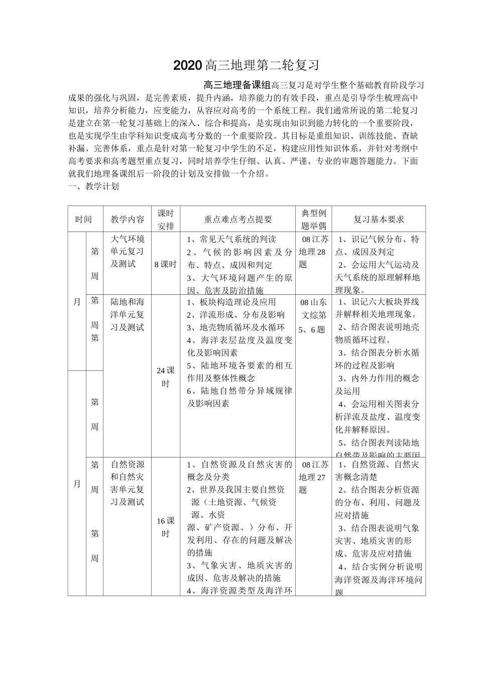高考地理二轮复习计划与策略_第1页