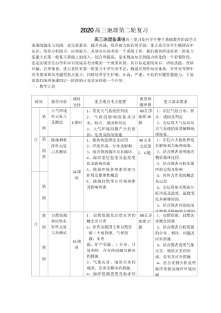 高考地理二轮复习计划与策略