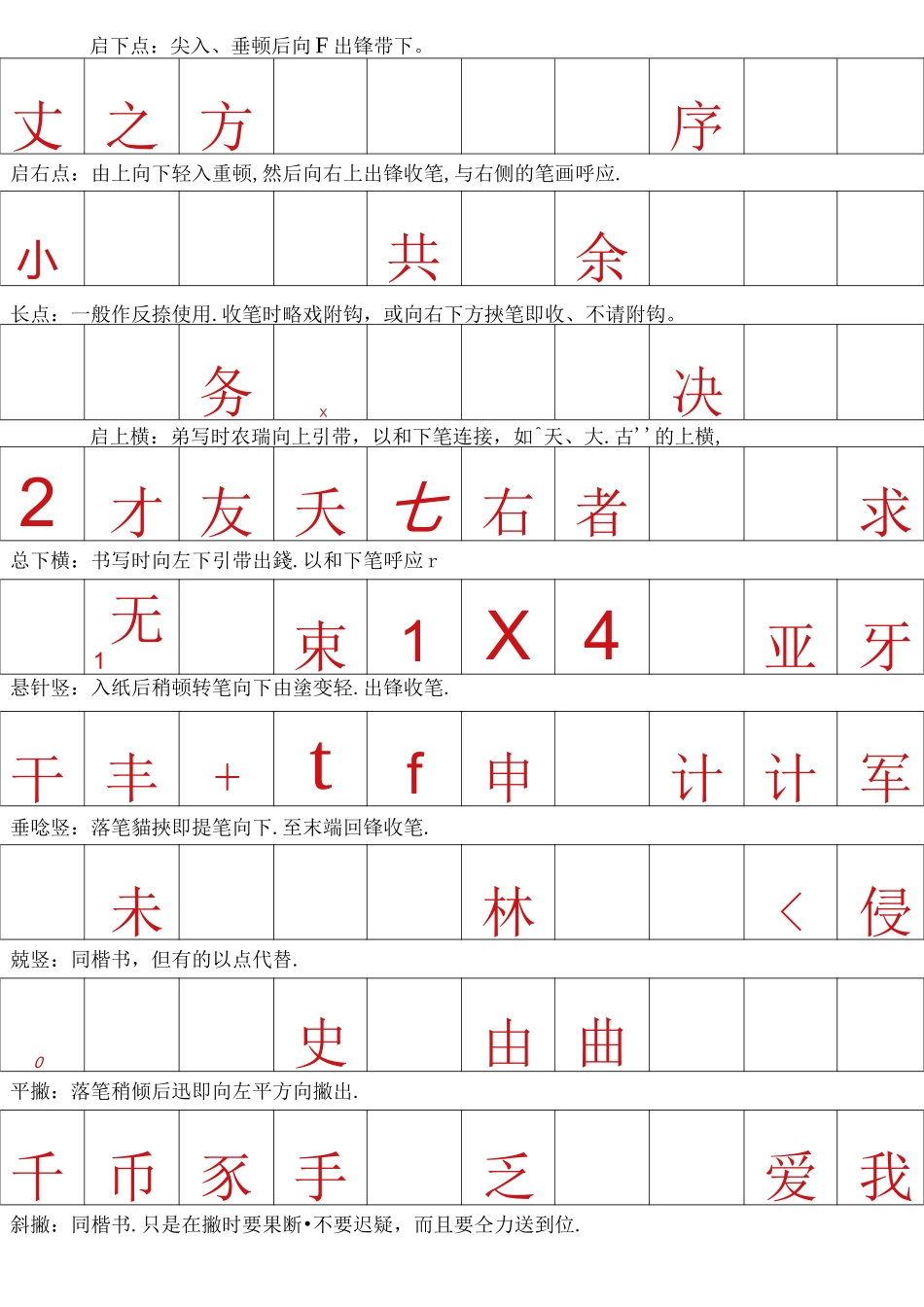 硬笔行书 字帖_第1页