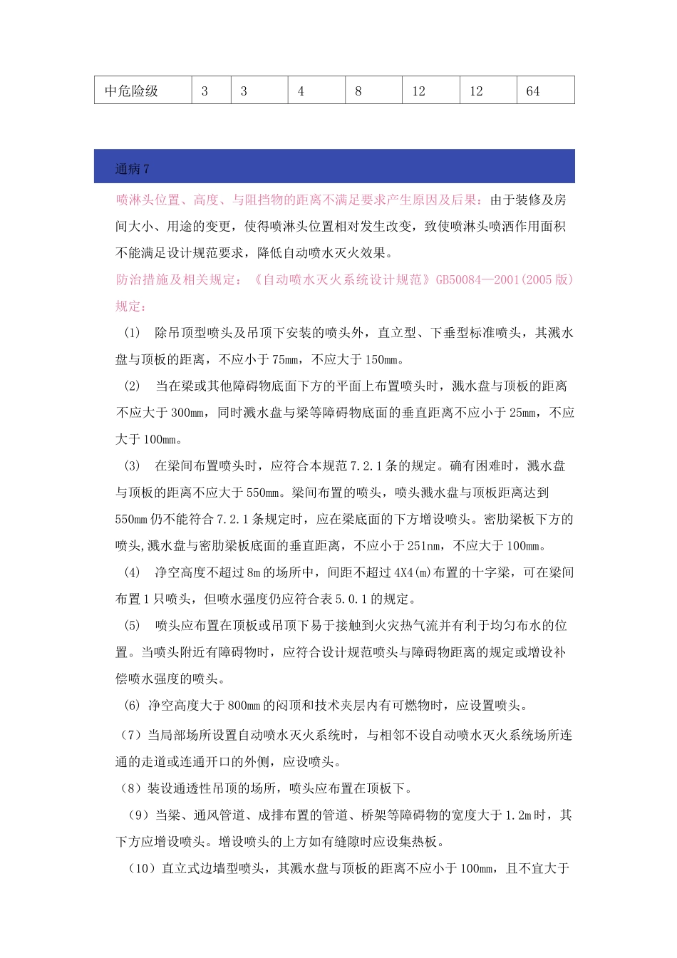 25个消防喷淋系统安装通病_第3页