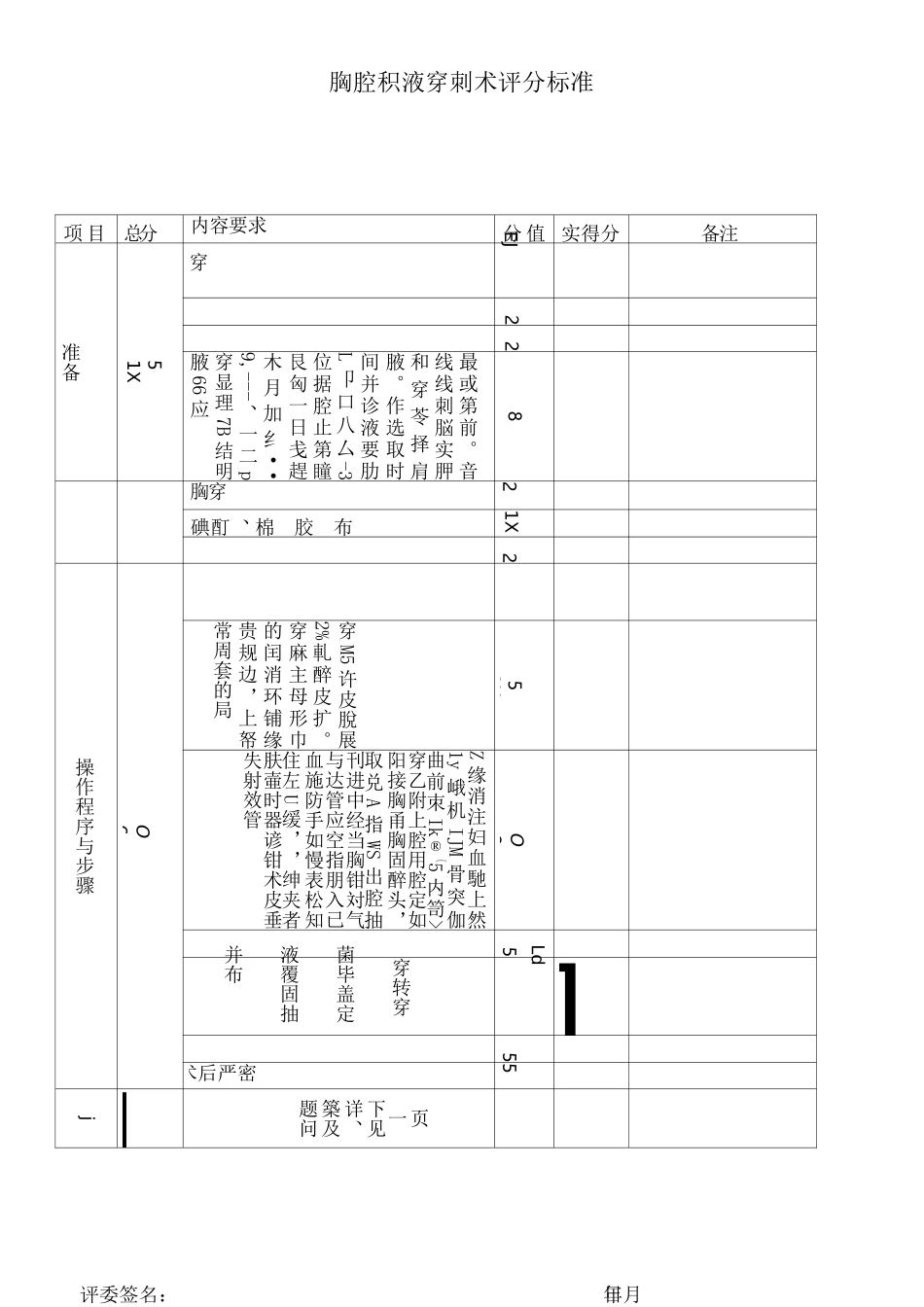 临床技能操作考核评分标准_第1页
