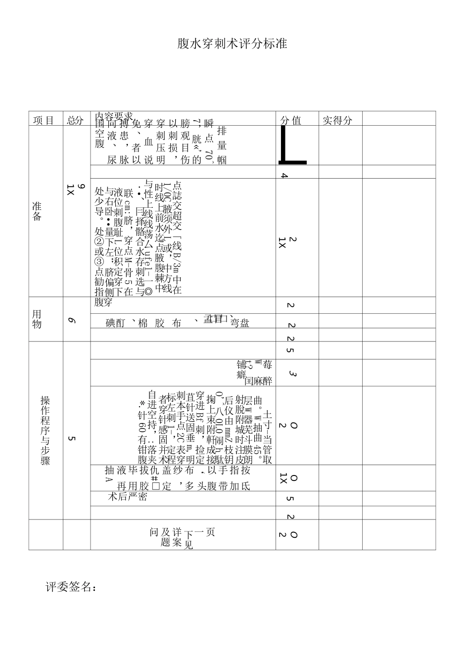 临床技能操作考核评分标准_第3页