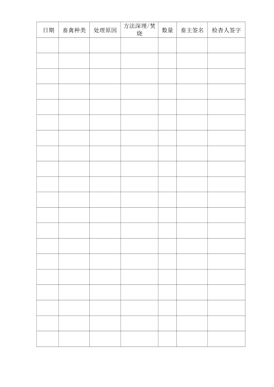 规模养殖场病死动物无害化处理记录表_第3页