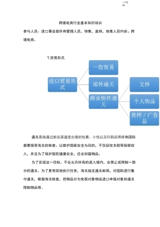 跨境电商行业基本知识