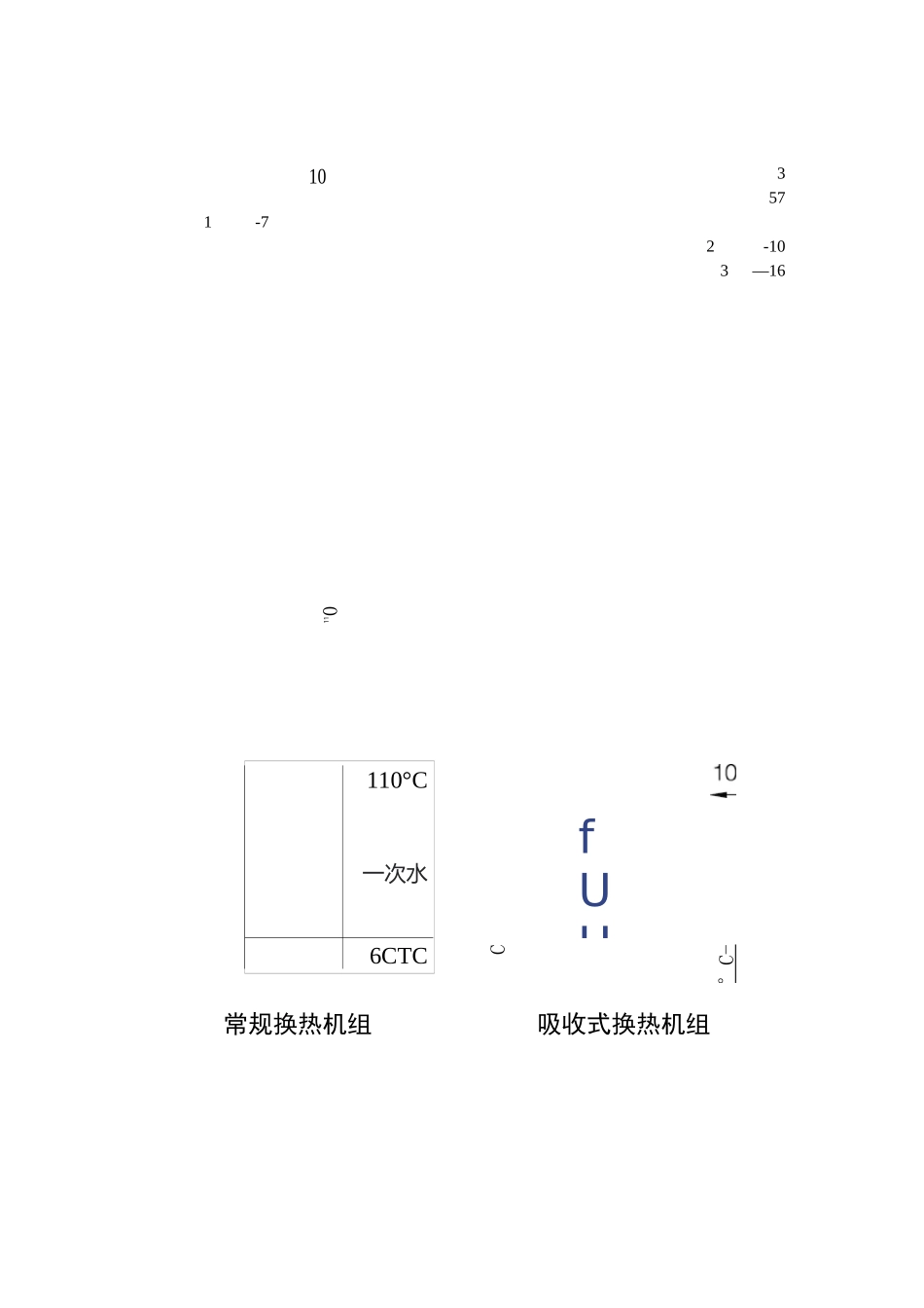 溴化锂吸收式热泵产品_第2页