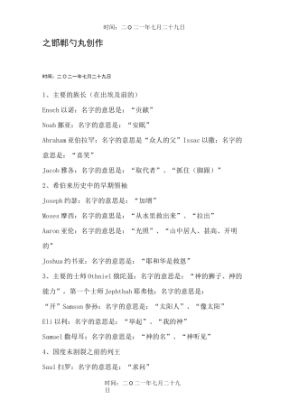 圣经中的人名和地名及其寓意