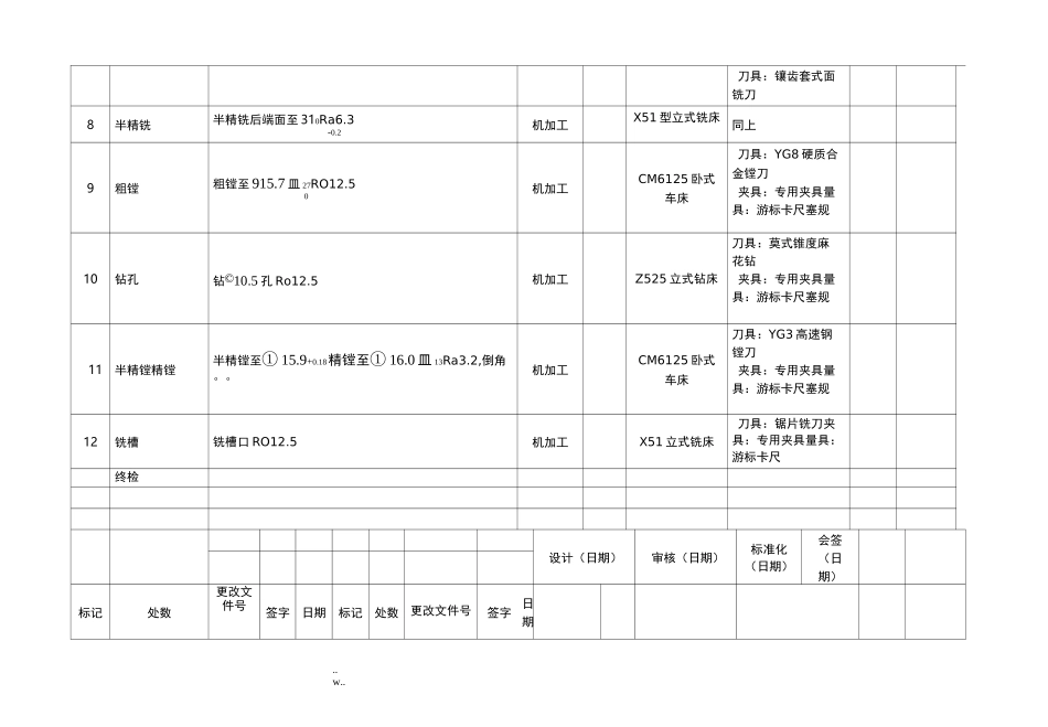 工艺过程卡与工序卡_第2页