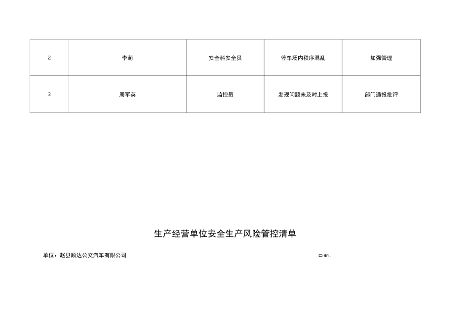 一台帐三清单_第3页