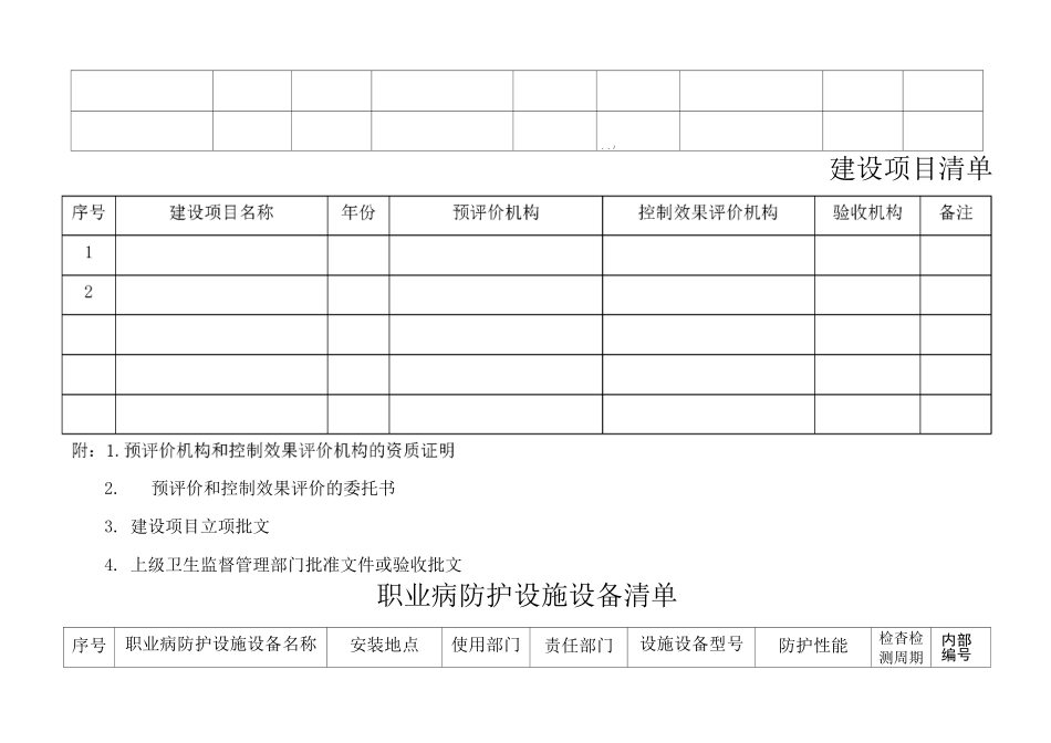 公司职业健康档案模板_第3页