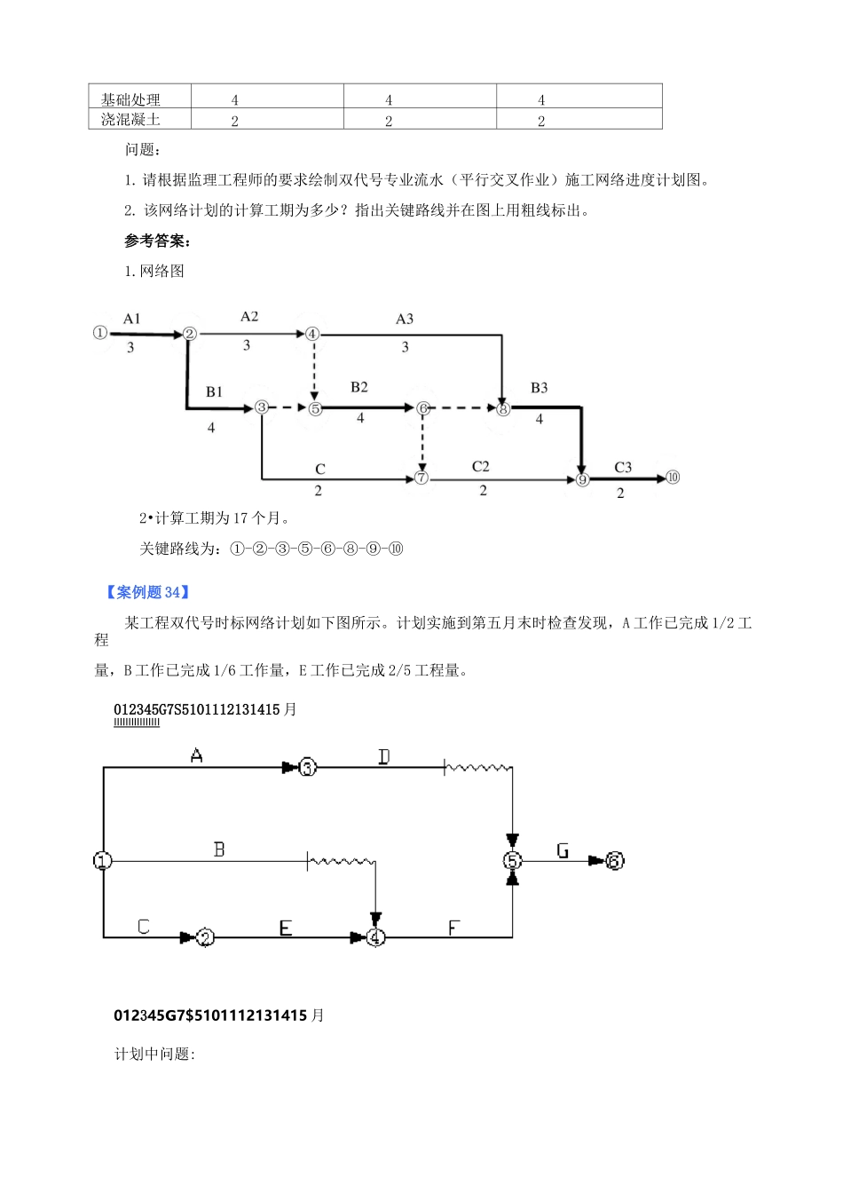 施工组织网络图案例题_第3页
