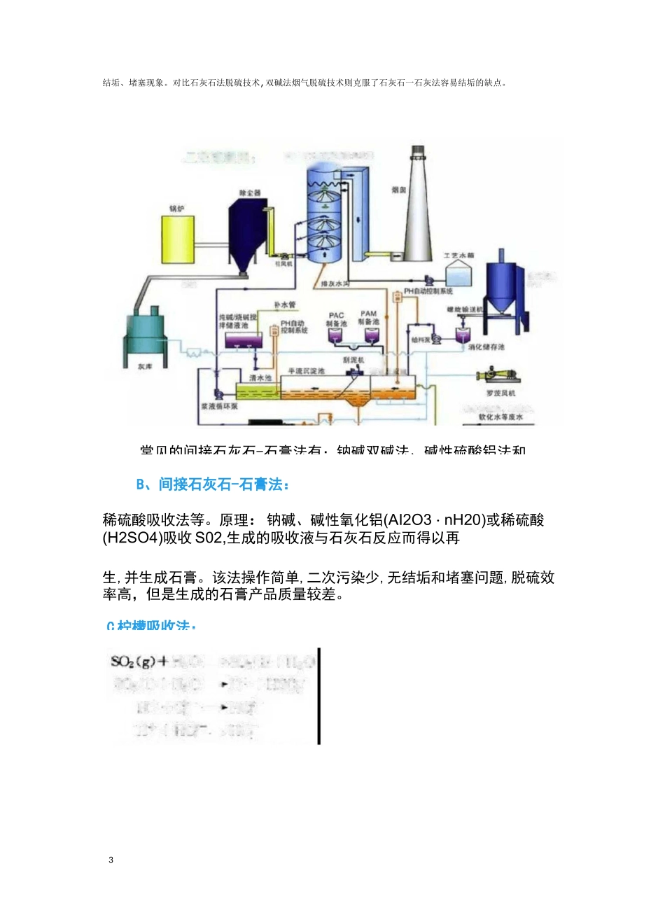 各种烟气脱硫、脱硝技术工艺与其优缺点_第3页