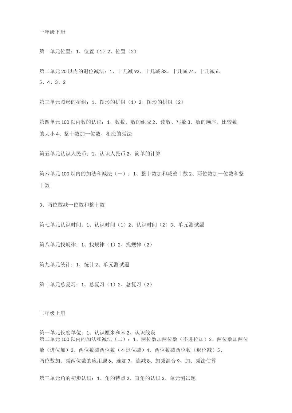 人教版小学数学目录_第2页