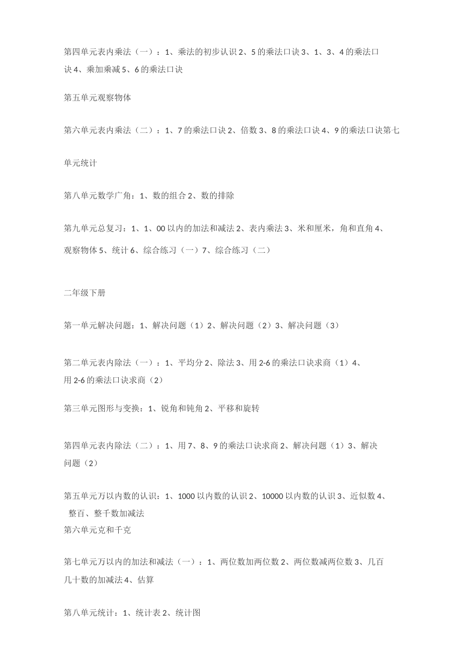 人教版小学数学目录_第3页