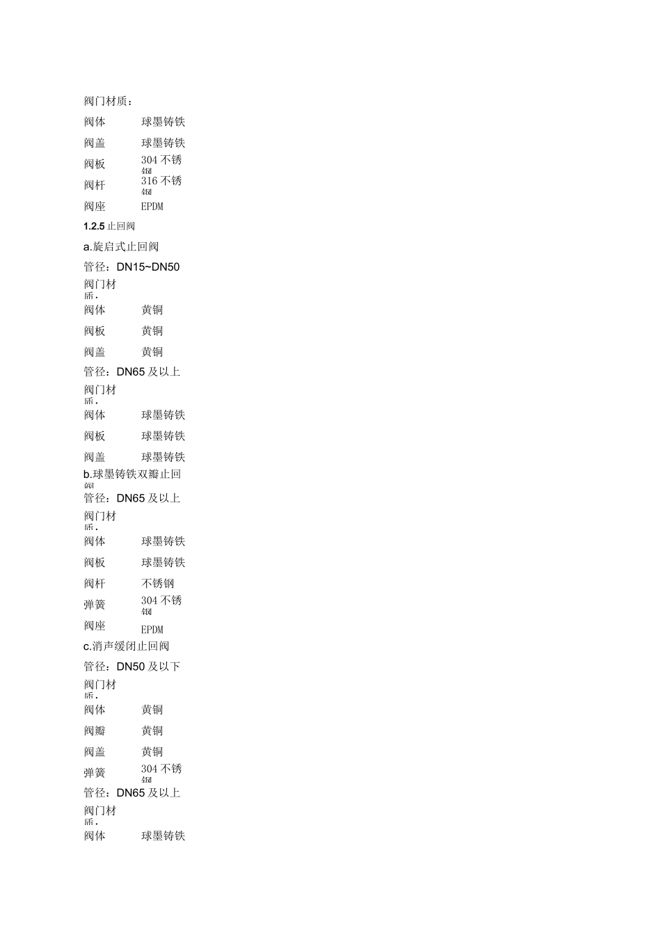 阀门选型说明_第2页