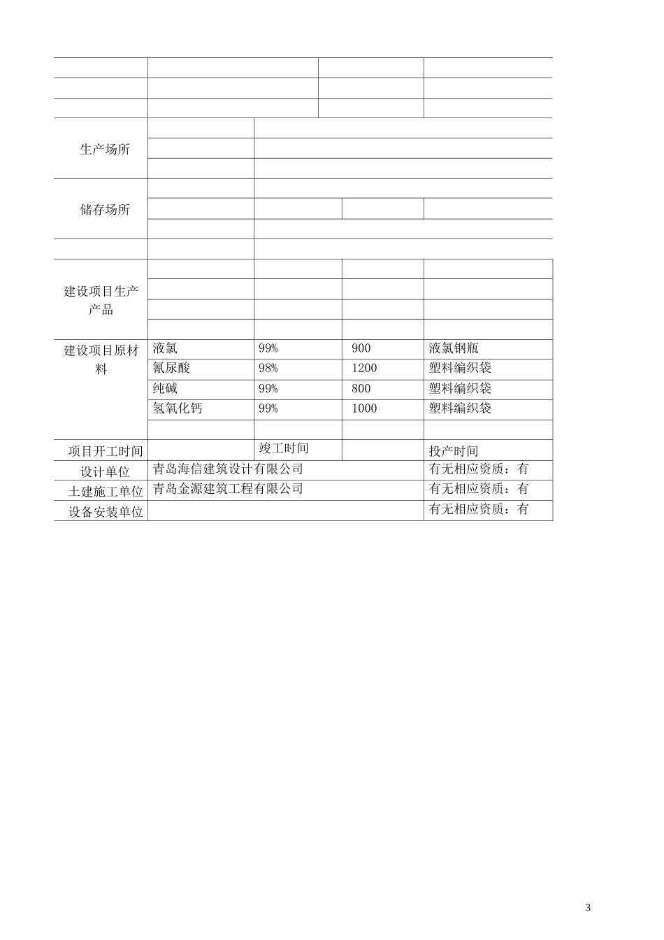 化工公司安全验收评价需要资料清单_第3页