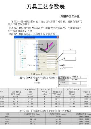 雕刻刀具参数表