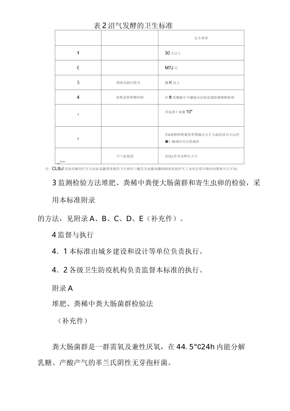 【标准】粪便无害化卫生标准GB_第2页