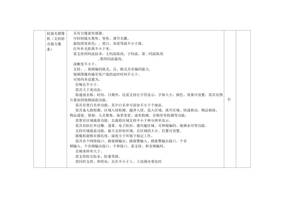 设备参数要求_第2页