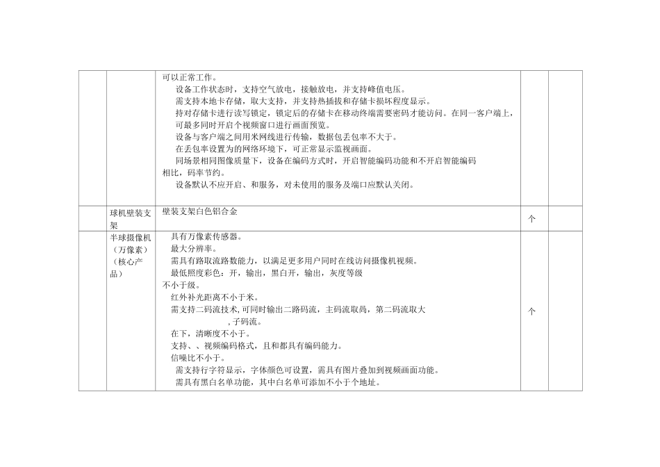 设备参数要求_第3页