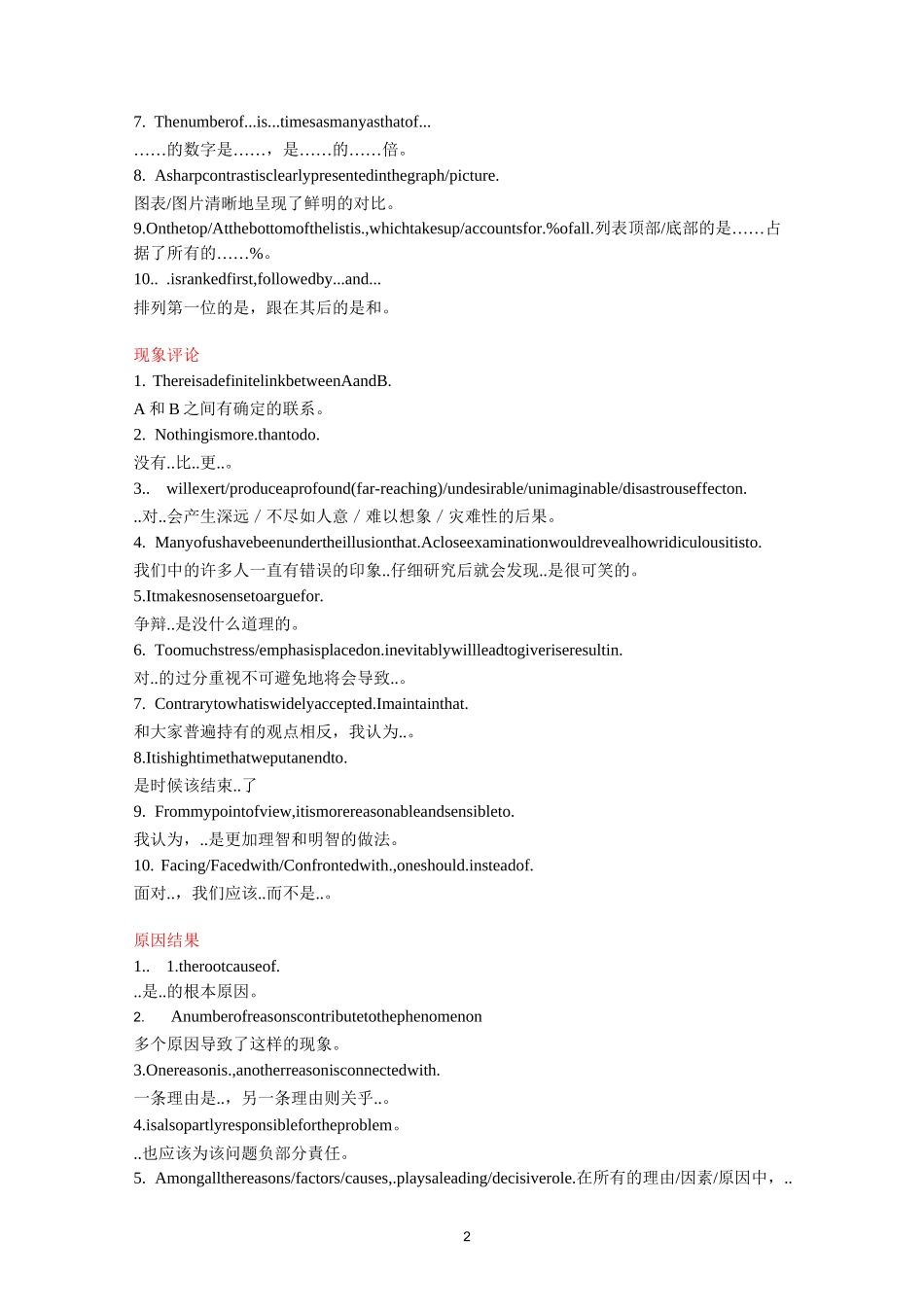 高考英语常见高分句型分类100句_第2页