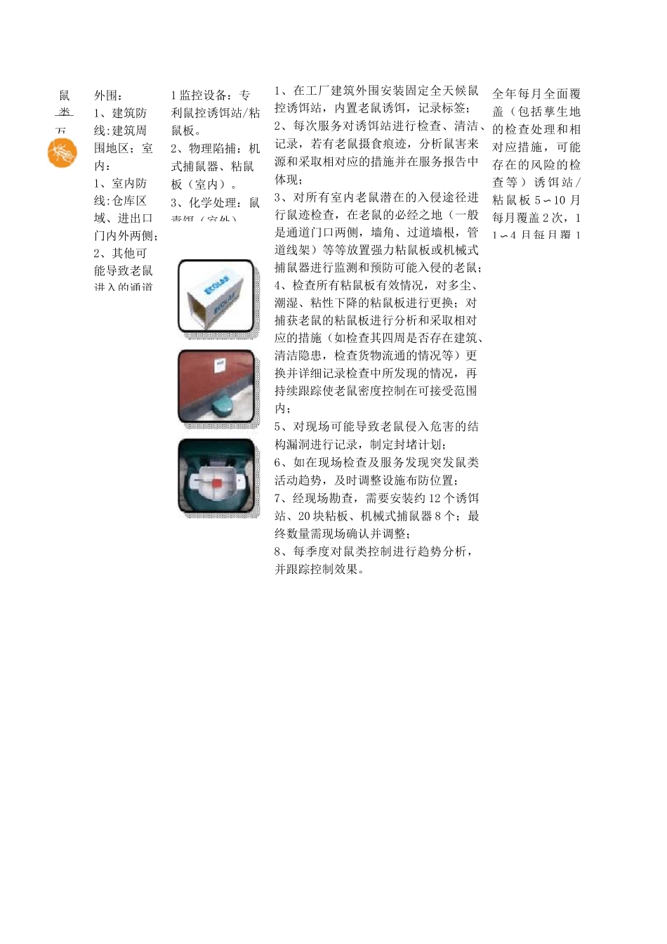 虫害控制计划 _第2页
