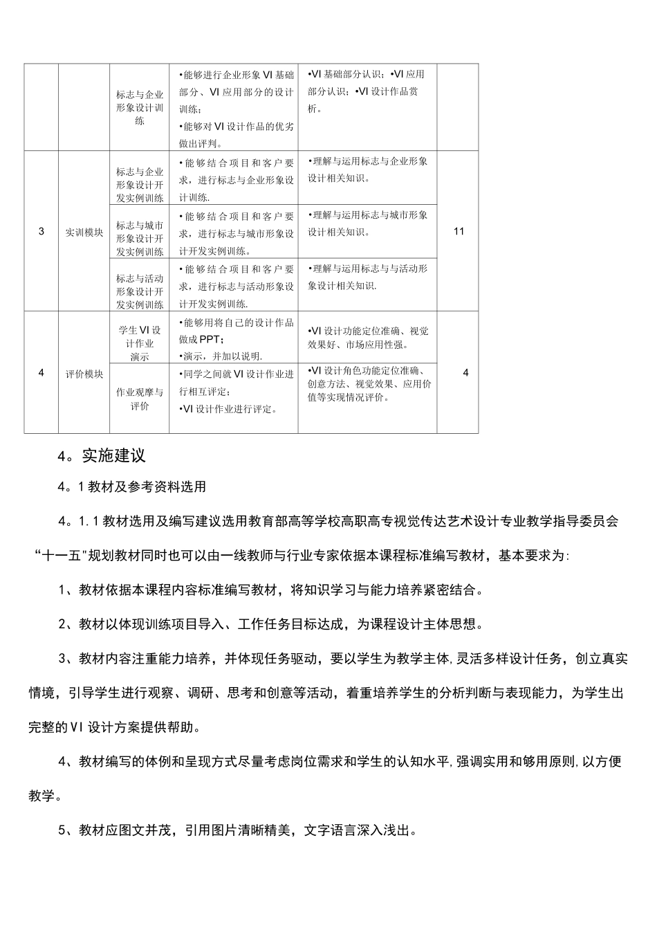 (完整版)企业形象设计课程标准_第3页