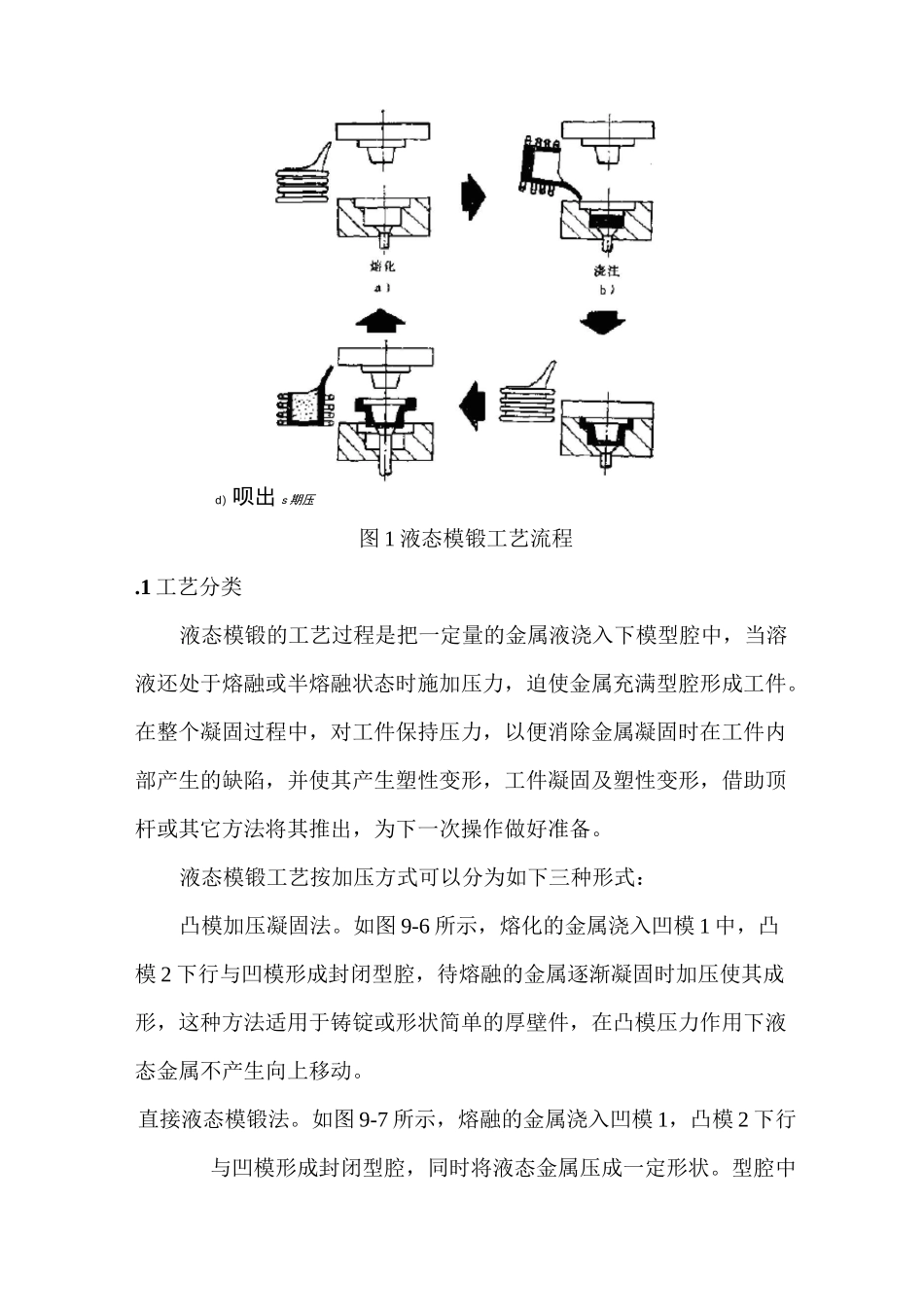 液态模锻成型设计讲解_第2页