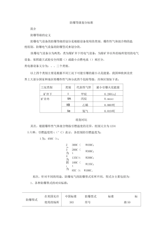 防爆等级与防护等级讲解