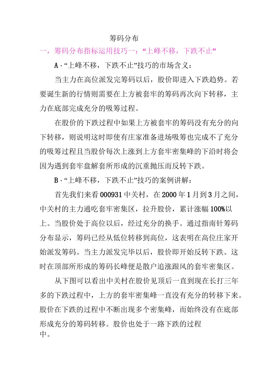 筹码分布之四大形态详解_第1页