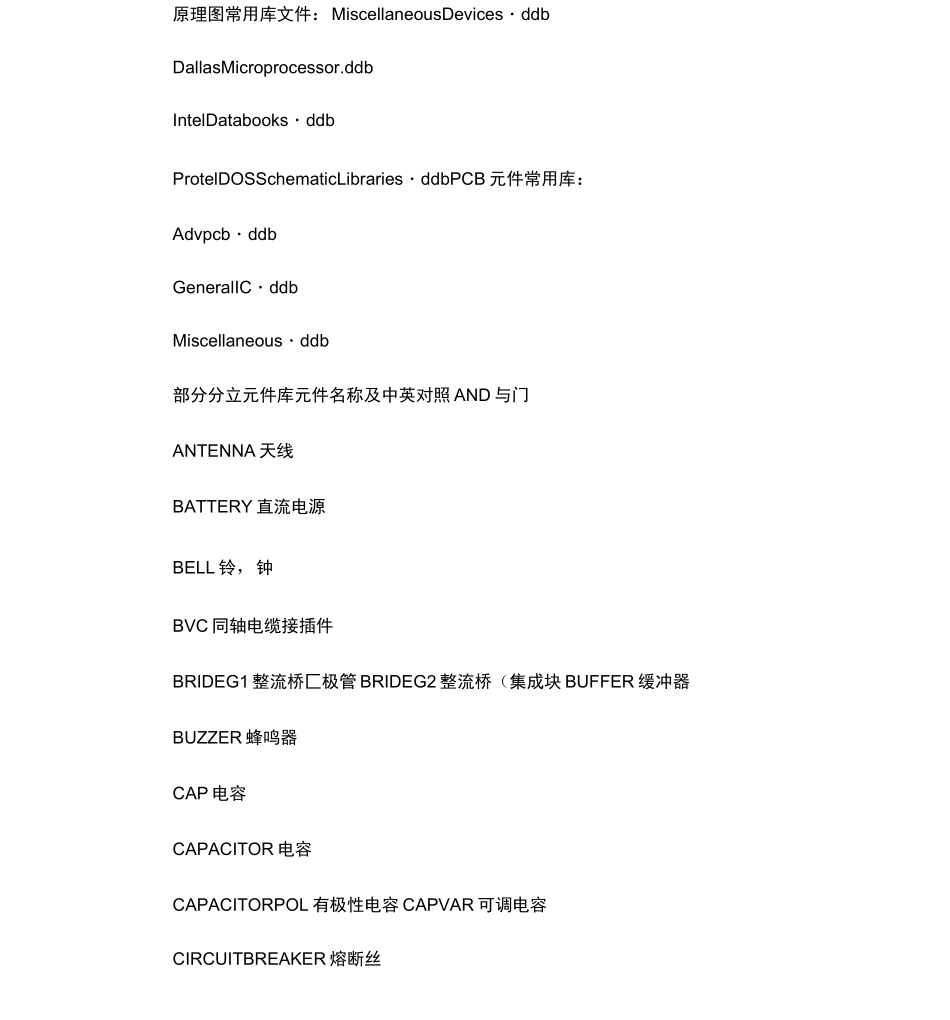 protel元件库_百度文库._第1页