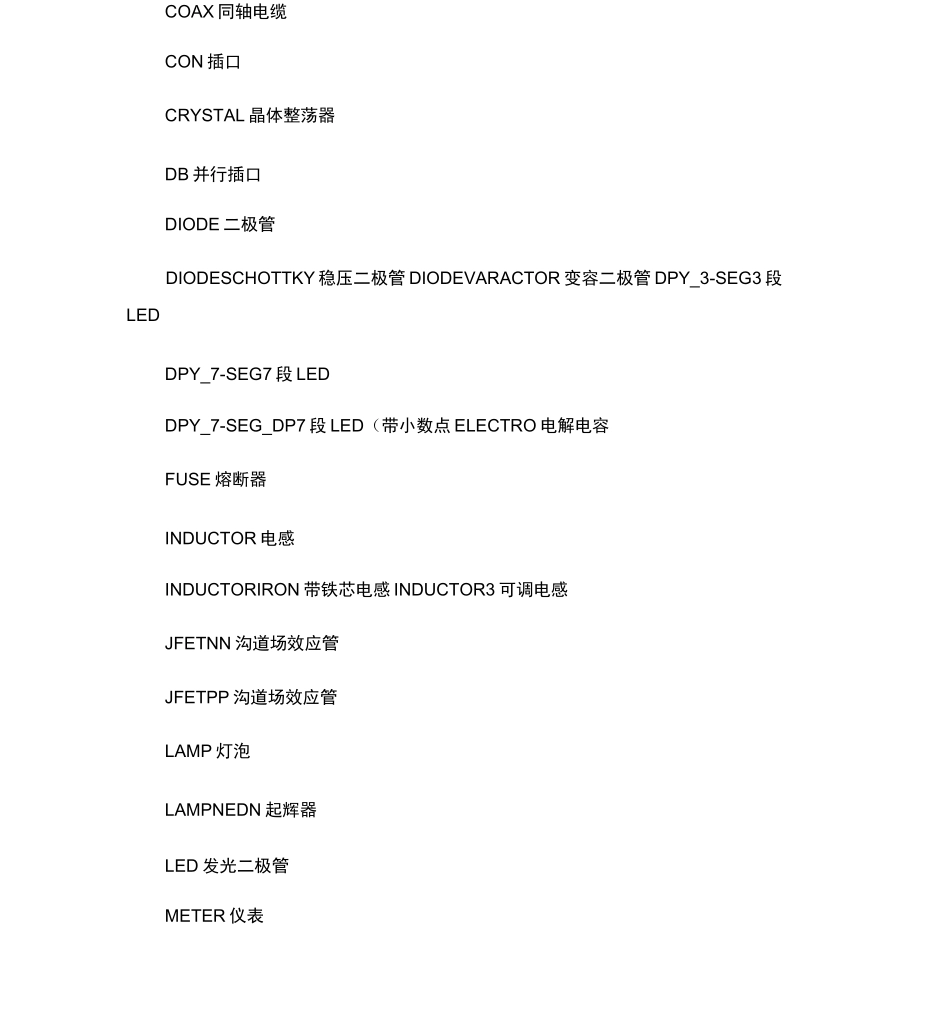 protel元件库_百度文库._第2页