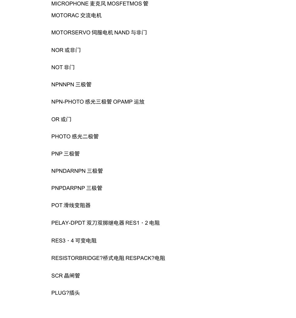 protel元件库_百度文库._第3页