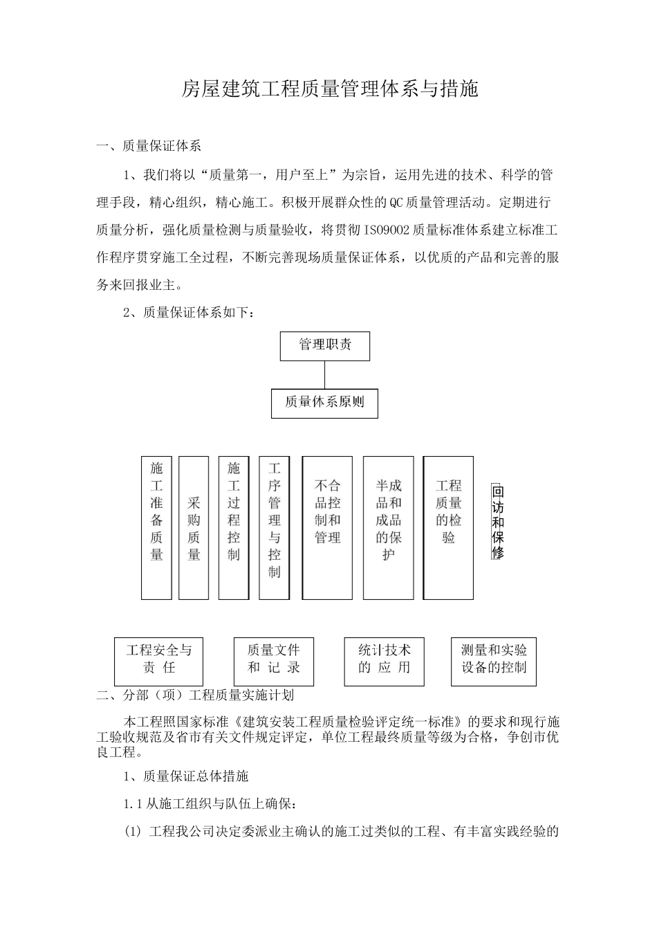 房屋建筑工程质量管理体系与措施_第1页