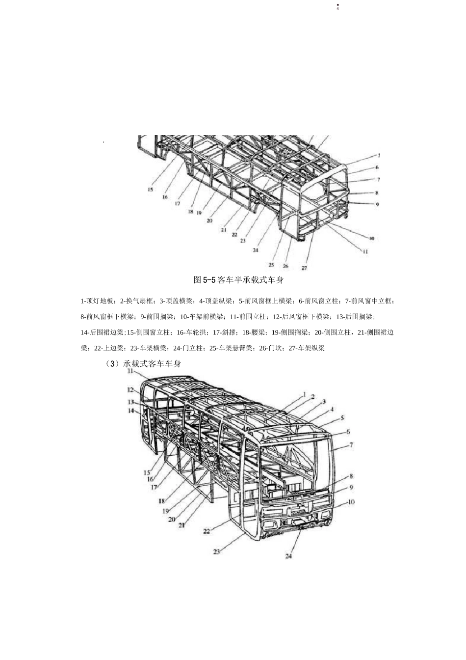 客车车身结构_第2页