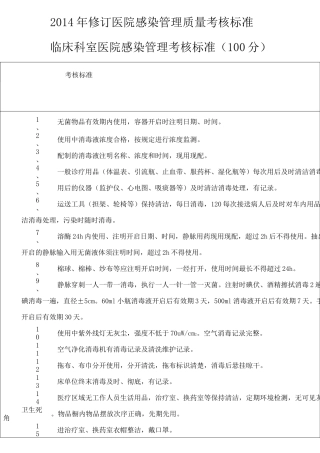 院感检查标准