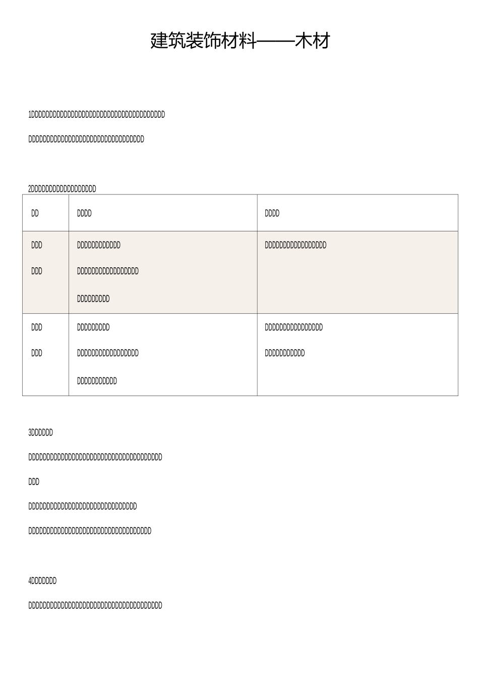 建筑装饰材料——木材_第1页