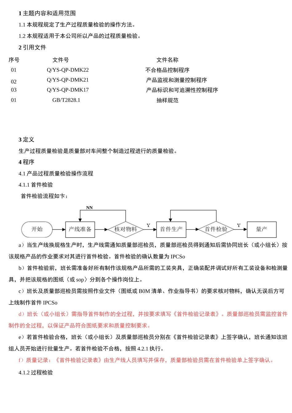 生产过程产品质量检验操作规程_第1页