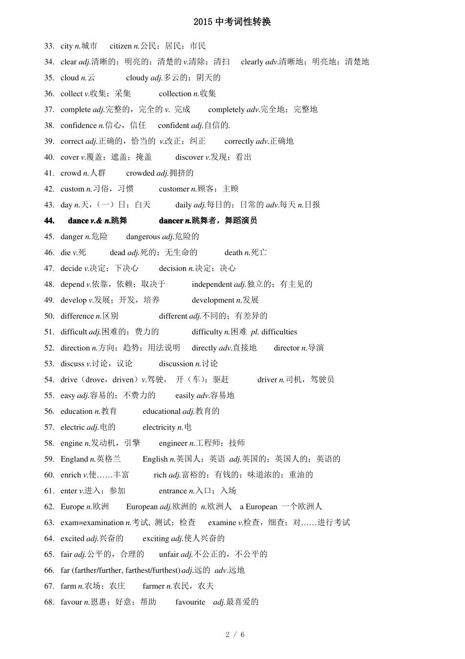 2015年中考词性转换_第2页