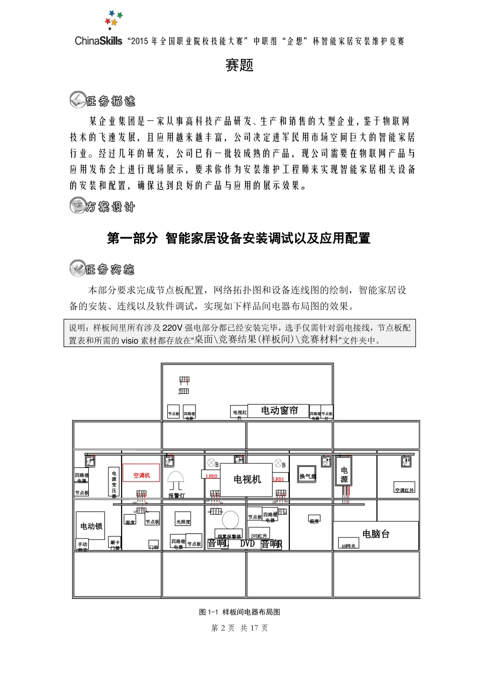 2015年全国职业院校技能大赛智能家居安装维护竞赛I卷_第3页
