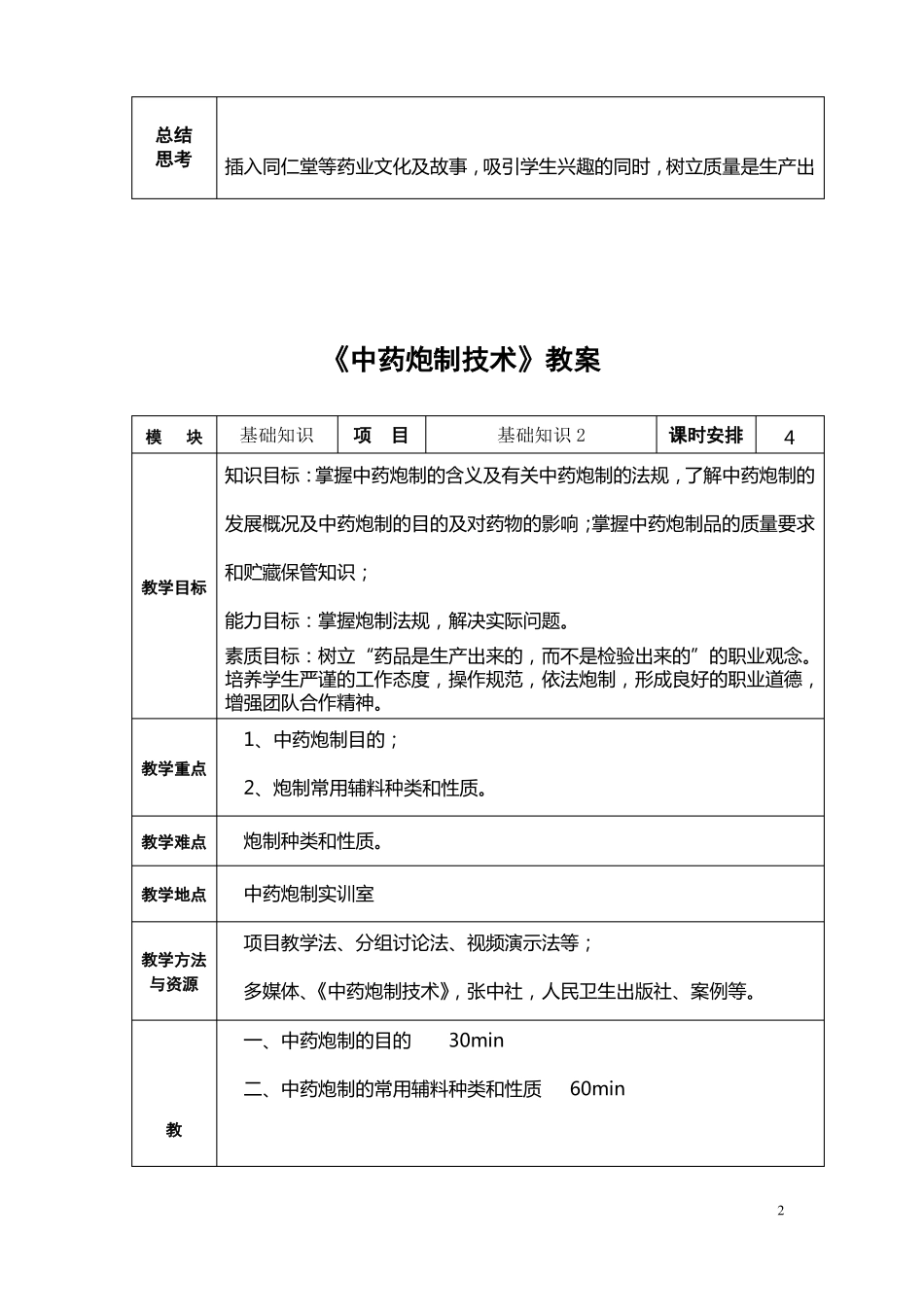 2015教案中药炮制大专_第2页