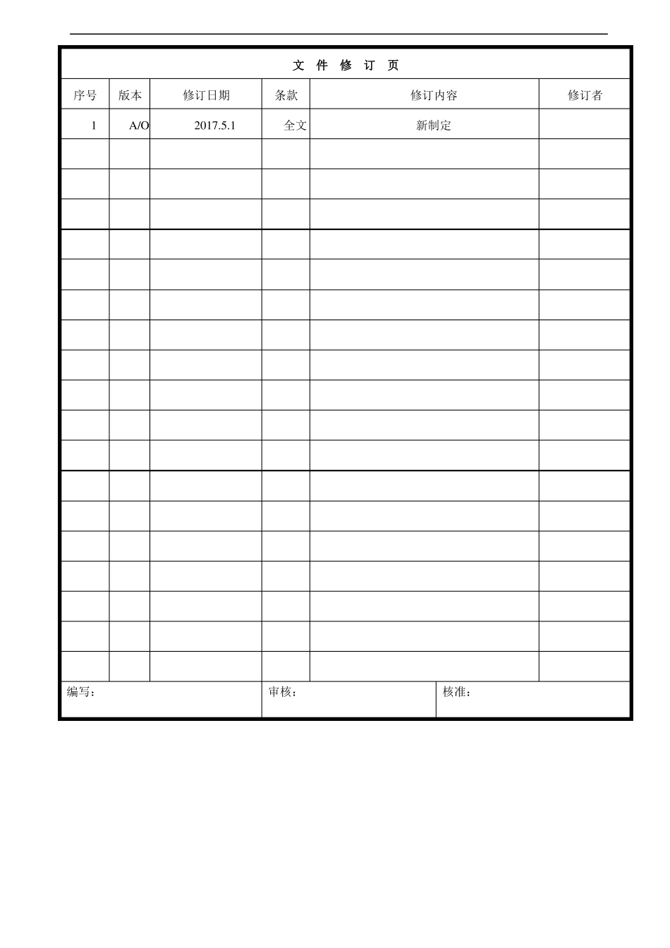 2015版QEO三体系管理手册_第2页