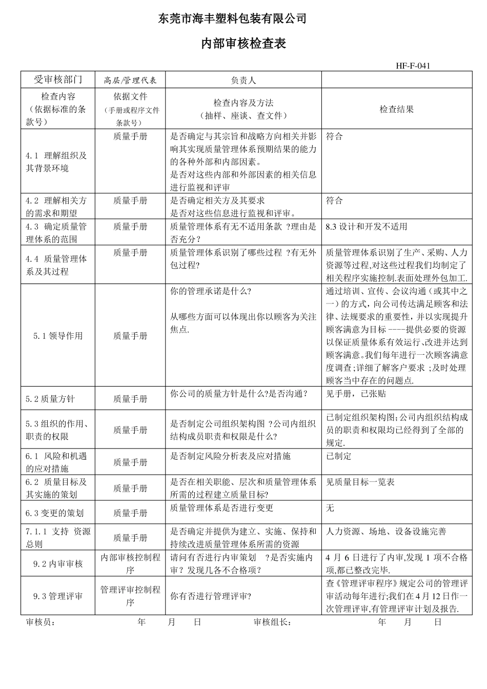 2015版体系内审记录_第2页