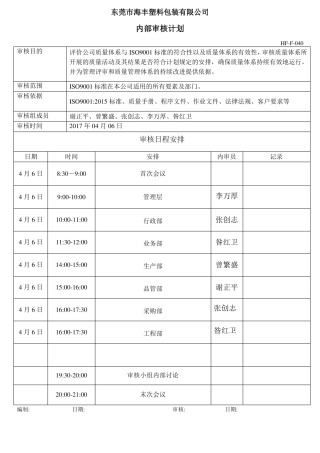 2015版体系内审记录