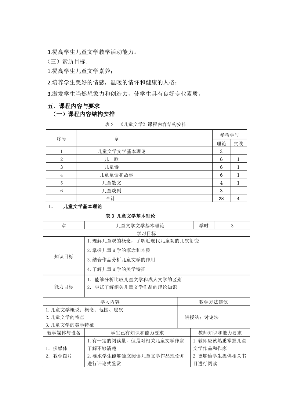 2015级儿童文学课标_第3页
