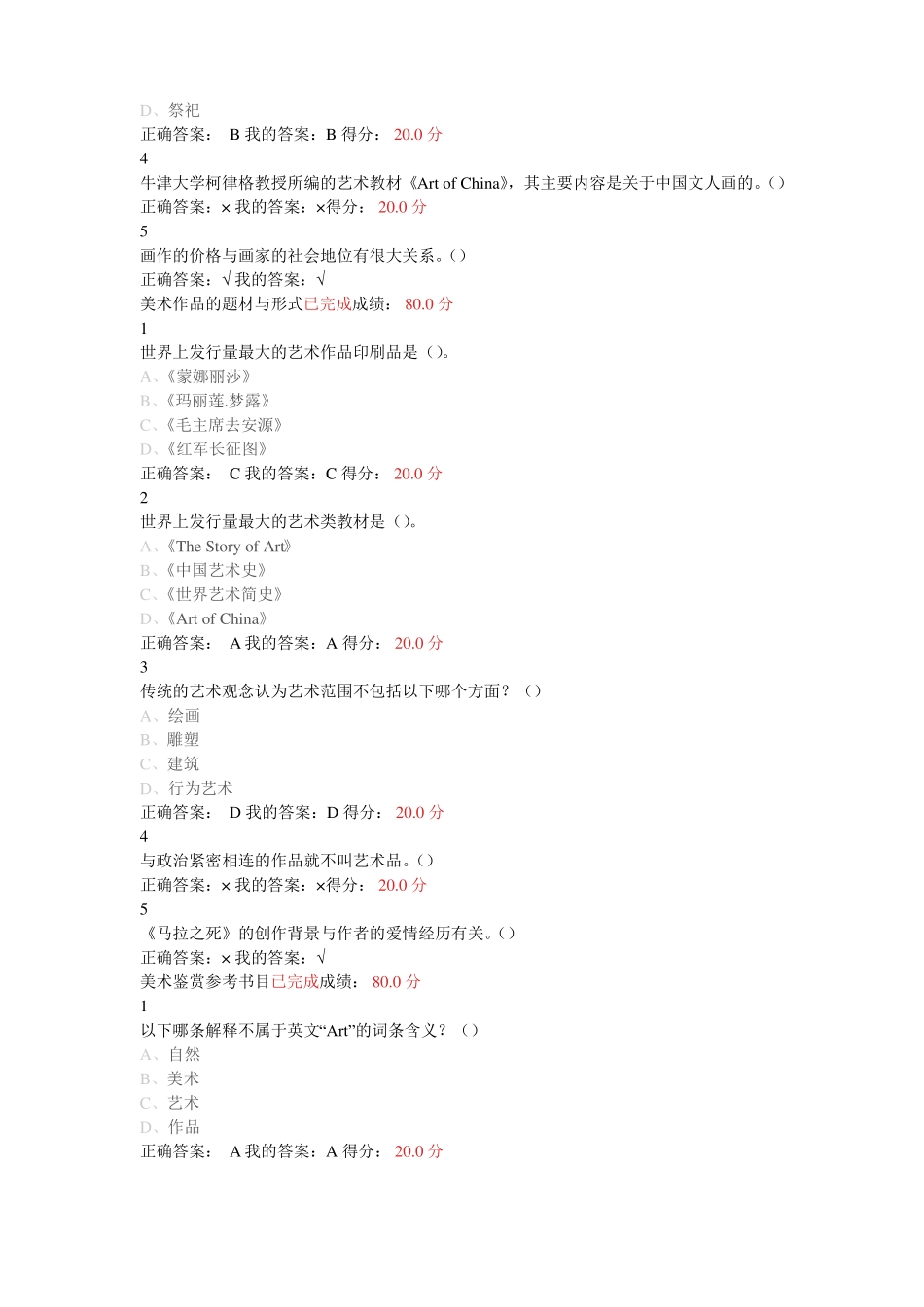 2015超星泛雅美术鉴赏考试答案_第2页