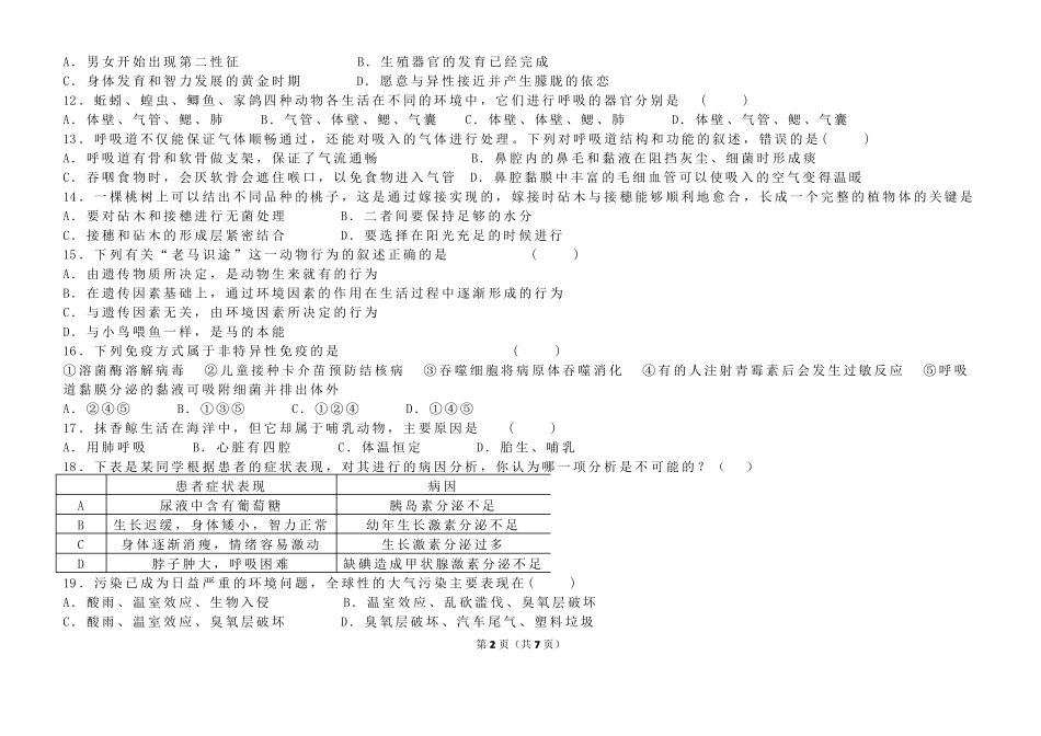 2016临沂中考生物试题_第2页