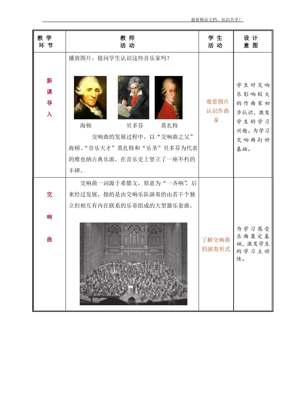 2016公共艺术高教版音乐篇教案--璀璨的乐器交响曲_第2页