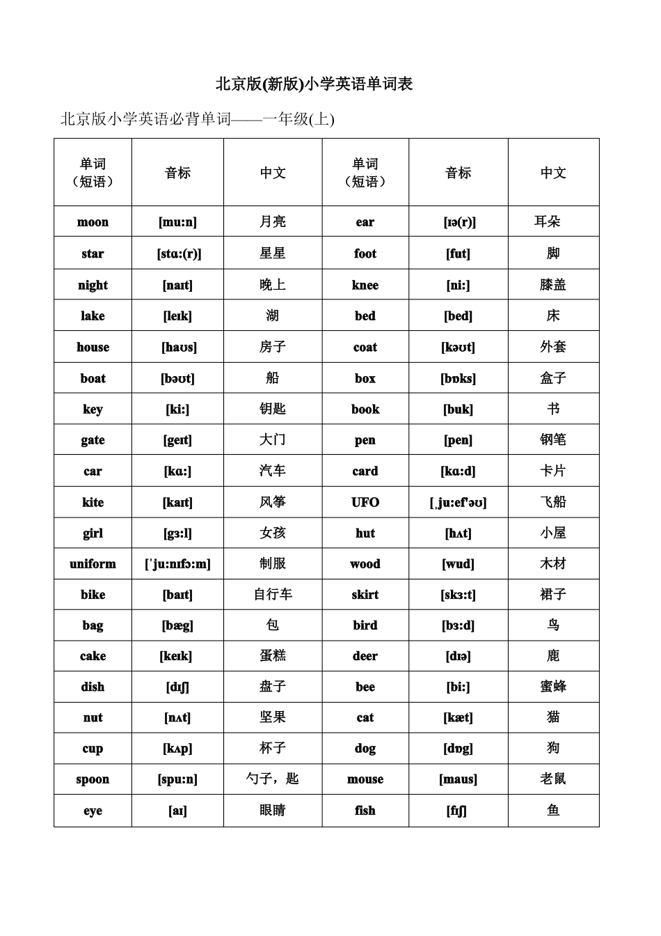 2016北京版6英语单词表带音标版_第1页