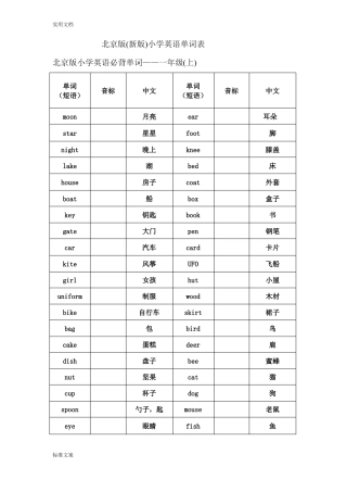 2016北京版6英语单词表
