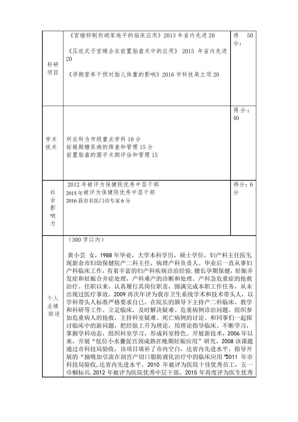 2016学科带头人考核表_第2页